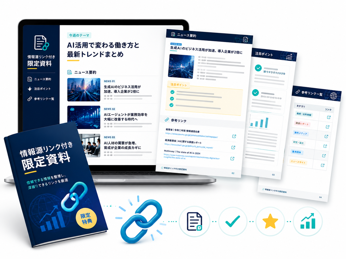 ニュース要約・注目ポイント・参考リンク一覧で構成された情報源リンク付き資料のイメージ
